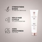 Royal Treatment Bond and Repair Blowout Primer, , large image number null
